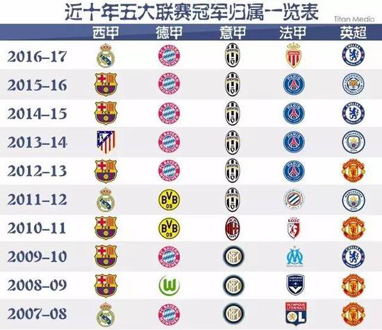 他们以敏锐