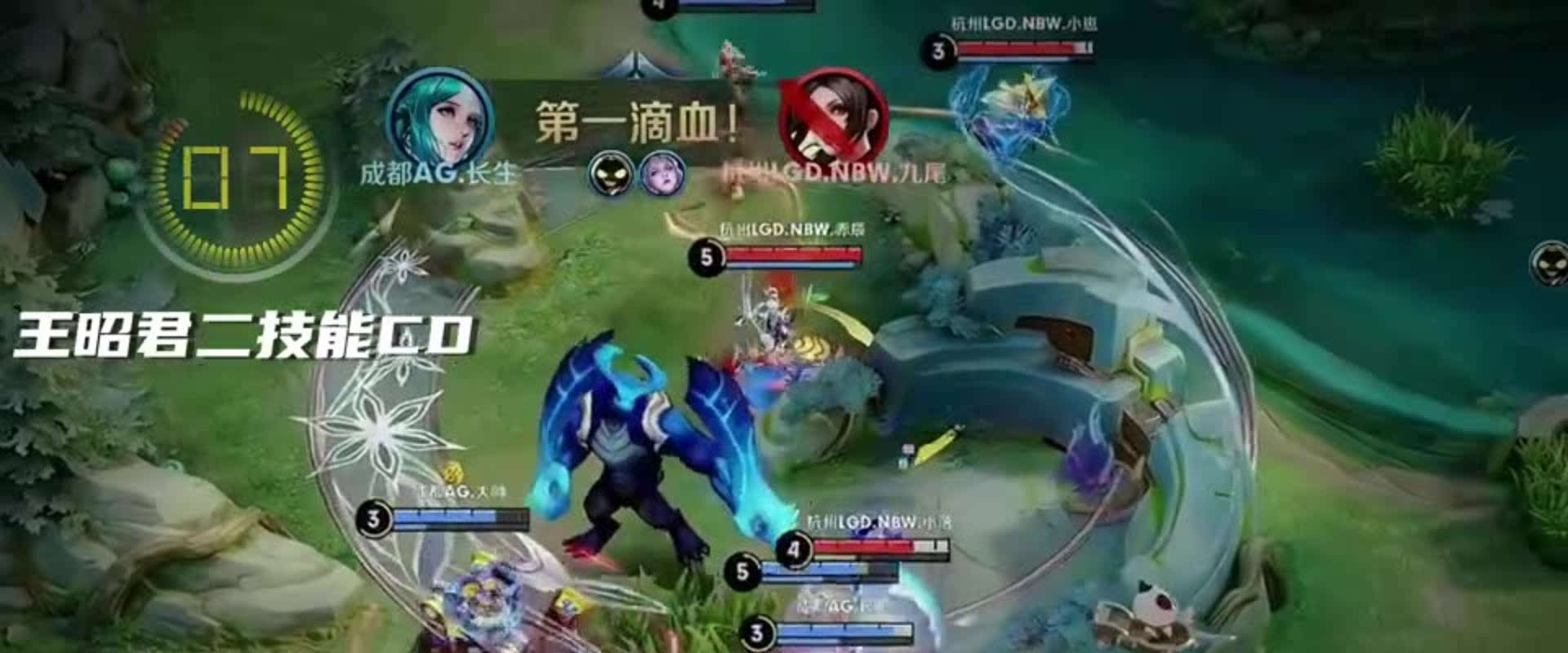 不是轻松的 不是轻松的