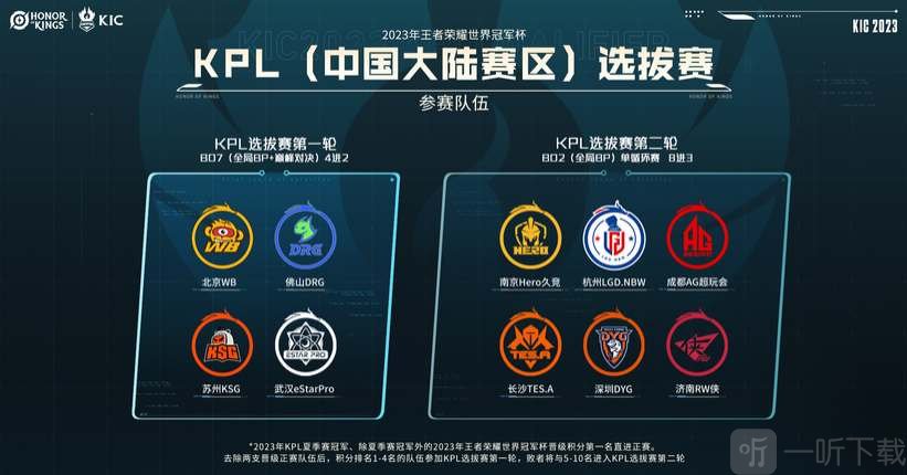 作为本菲卡 作为本菲卡